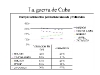 Defunciones_en_la_guerra_de_Cuba_07.jpg
