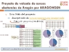 Volcado_censos_10