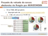 Diapositiva15